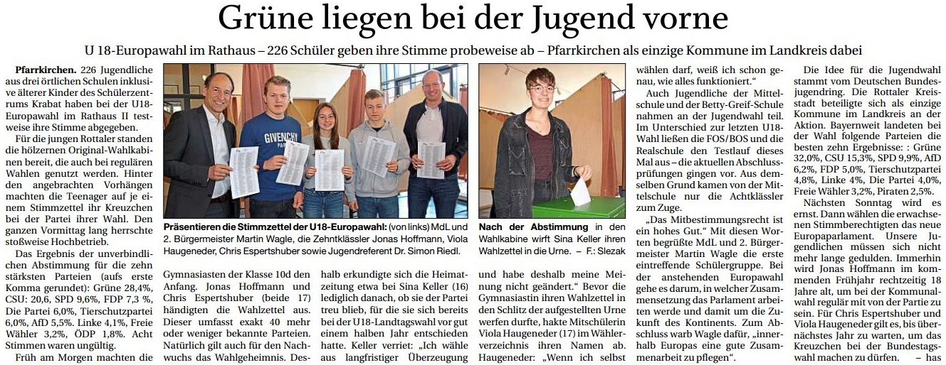 Grüne liegen bei der Jugend