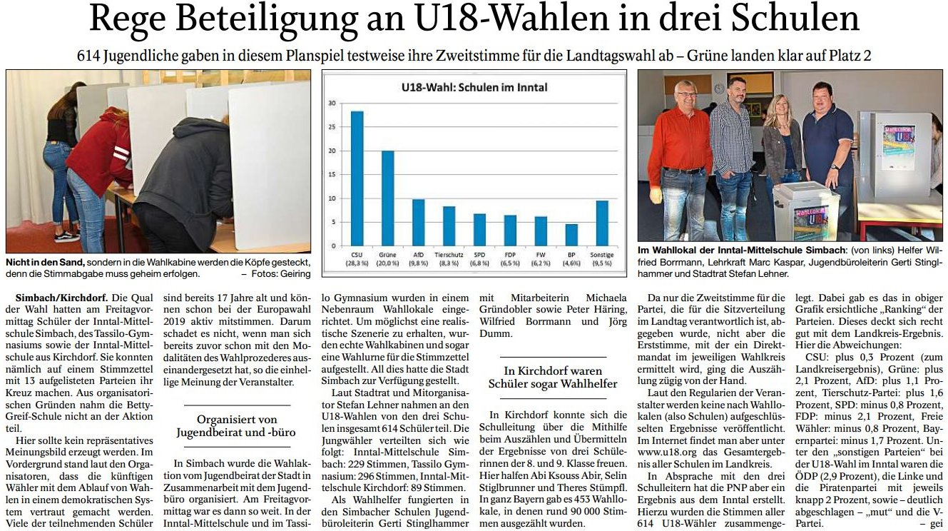 Rege Beteiligung an U18 Wah